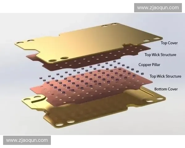 围绕风暴英雄分档机制解析竞技阶梯演进趋势与玩家需求变化的全面探讨